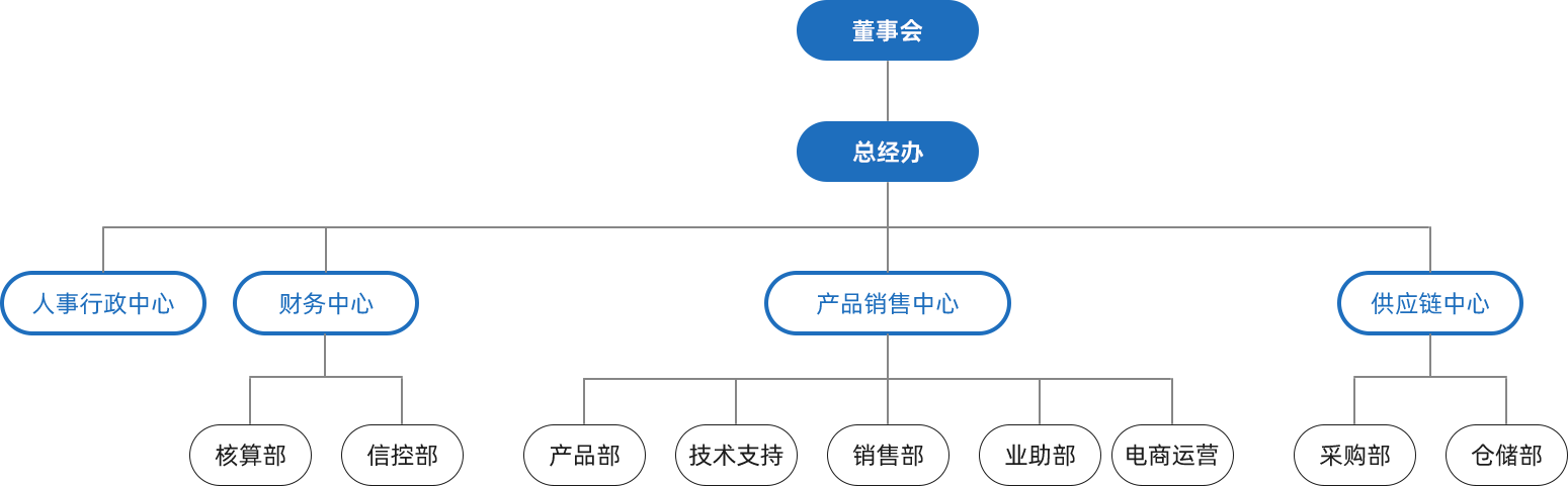 图片名称